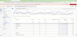 小白新势学院·谷歌广告投放教程-游客之家