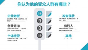 2024·SEM竞价培训(更新12月)-游客之家