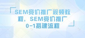 SEM竞价推广视频教程，SEM竞价推广0-1搭建流程-游客之家