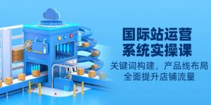 国际站运营系统实操课：关键词构建，产品线布局，全面提升店铺流量-游客之家