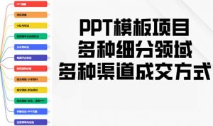PPT模板项目，多种细分领域，多种渠道成交方式，实操教学-游客之家