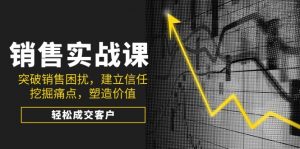 销售实战课，突破销售困扰，建立信任，挖掘痛点，塑造价值，轻松成交客户-游客之家