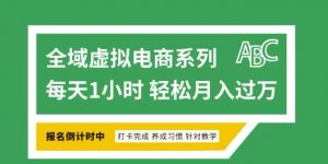 全域虚拟电商变现系列，通过平台出售虚拟电商产品从而获利-游客之家