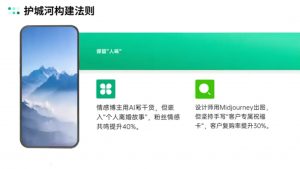 自媒体IP变现实战营从定位到长期规划-游客之家