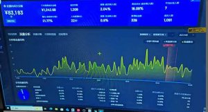 抖音AI无人直播,日结1-5K纯佣金!-游客之家