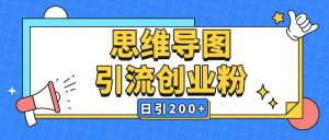 暴力引流全平台通用思维导图引流玩法ai一键生成日引200+-游客之家
