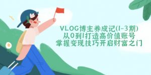 VLOG博主养成记(1-3期-游客之家