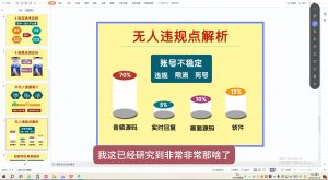 三哥·直播起号从0-1全实操课-游客之家