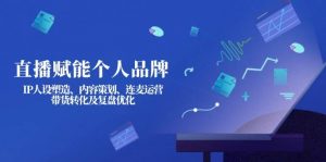 直播赋能个人品牌：IP人设塑造、内容策划、连麦运营、带货转化及复盘优化-游客之家