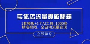 实体店流量爆破秘籍:1套模板+1个AI工具=1000条精准视频,全自动流量变现-游客之家