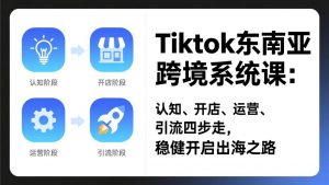 TikTok东南亚跨境系统课：认知、开店、运营、引流四步走，稳健开启出海之路-游客之家