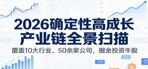 付费文章:2026确定性高成长产业链全景扫描:覆盖10大行业、50余家公司,掘金投资牛股-游客之家