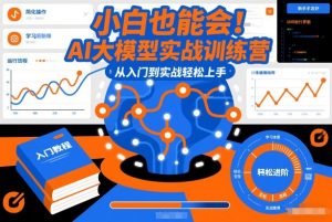 小白也能会！AI大模型实战训练营，从入门到实战轻松上手-游客之家