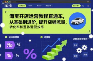 淘宝开店运营教程直通车,从基础到进阶,提升店铺流量,转化率和整体运营效率(更新26年1月)-游客之家