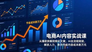 电商AI内容实战课，从爆款拆解到转化文案，AI全流程赋能，解放人力，单月节省内容成本数万元-游客之家