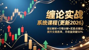 缠论实战系统课程(更新2026-游客之家