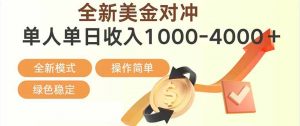 日赚1700—4000+，全新美金对冲项目，合规稳定，创业优选，可放大。-游客之家