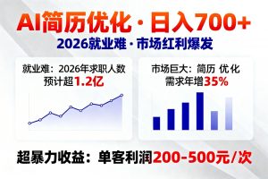 AI优化简历,日入700+,2026就业难,市场巨大,超暴力!-游客之家