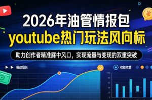 2026年油管情报包，youtube热门玩法风向标，助力创作者精准踩中风口，实现流量与变现的双重突破(更新)-游客之家