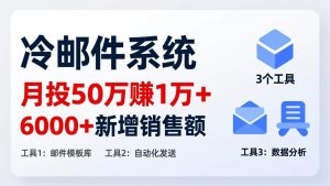 月投 50 刀赚 1 万 +！冷邮件系统：6000 + 新增销售额，靠 3 个工具轻松搞-游客之家