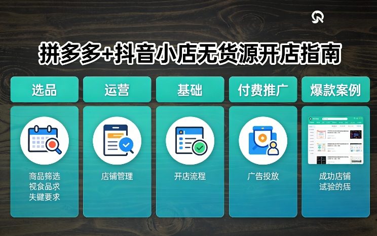 拼多多+抖音小店无货源开店，包括：选品、运营、基础、付费推广、爆款案例等(更新26年2月)-游客之家
