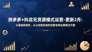 拼多多+抖店无货源模式运营-更新2月：从基础到高阶、从认知到实操的完整电商运营解决方案-游客之家