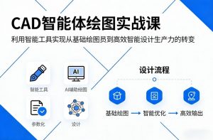 CAD智能体绘图实战课，利用智能工具，实现从基础绘图员到高效智能设计生产力的转变-游客之家