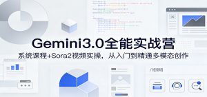 Gemini3.0实战系统课，Sora2视频实操，从入门到精通多模态创作-游客之家