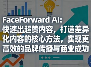 FaceForward AI：快速出超赞内容，打造差异化内容的核心方法，实现更高效的品牌传播与商业成功-游客之家
