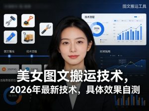 美女图文搬运技术，2026年最新技术，具体效果自测-游客之家