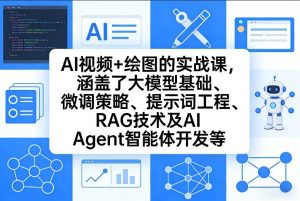 AI视频+绘图的实战课，涵盖了大模型基础、微调策略、提示词工程、RAG技术及AI Agent智能体开发等(更新)-游客之家