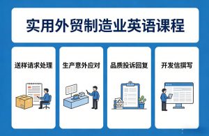 实用外贸制造业英语课程，教你专业处理送样请求、应对生产意外、回复品质投诉、撰写开发信等-游客之家