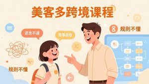 怕语言不通、怕不懂规则?零基础小白也能做的美客多跨境课,手把手带你美客多开店稳赚-游客之家