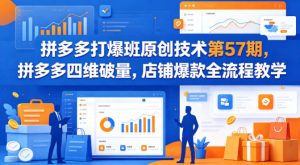 拼多多打爆班原创技术第57期,拼多多四维破量,店铺爆款全流程教学-游客之家
