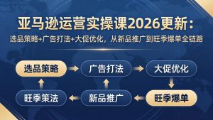 亚马逊运营实操课2026更新：选品策略+广告打法+大促优化，从新品推广到旺季爆单全链路-游客之家