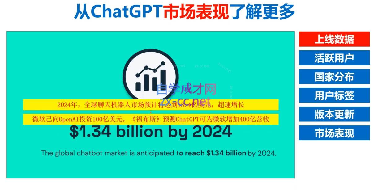 Nero老师·外贸AI冠军-游客之家