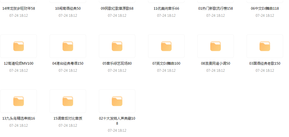 【无损音乐分享】2024龙年车载音乐九头鸟贺岁专辑-游客之家