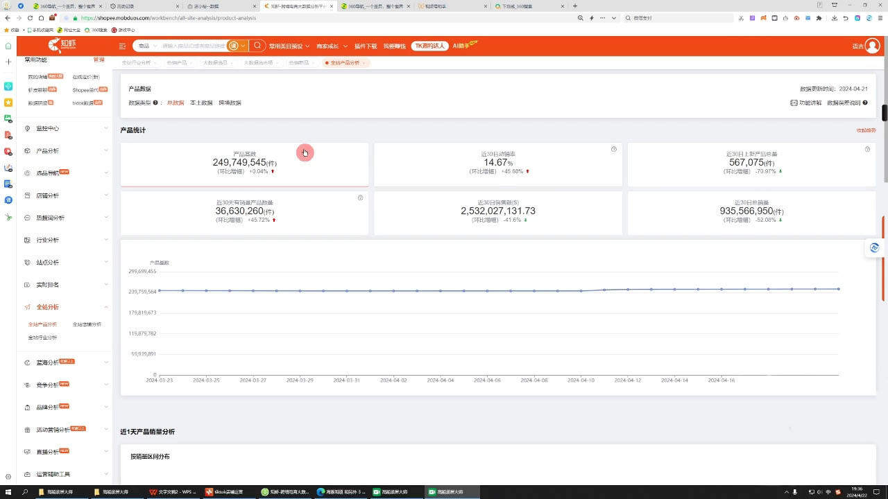 万老师·2024TikTok小店运营课程-游客之家