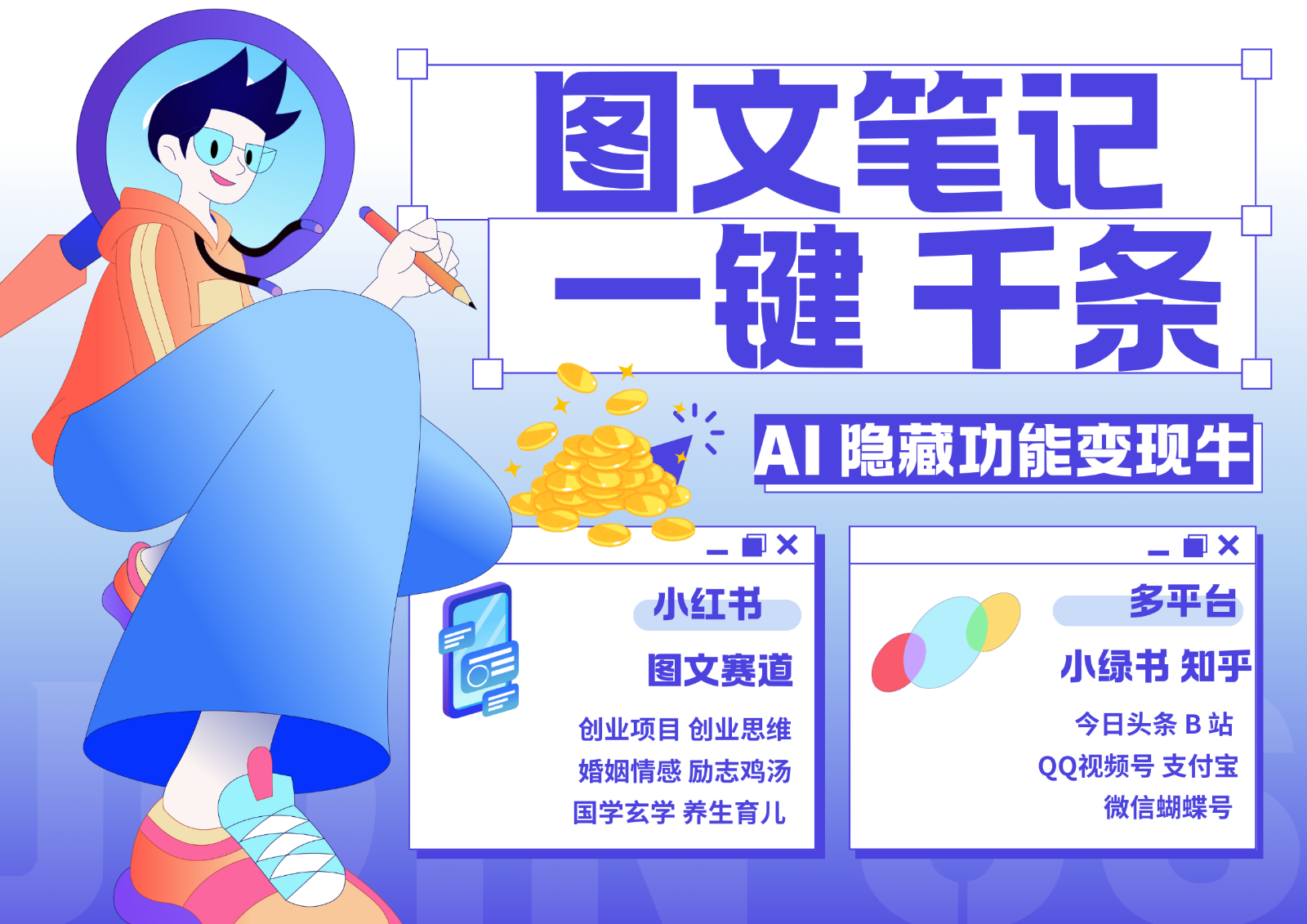 1键生成数千条图文 创业国学 秒生笔记 小红书小绿书图文 轻松引流 变现30000+-游客之家