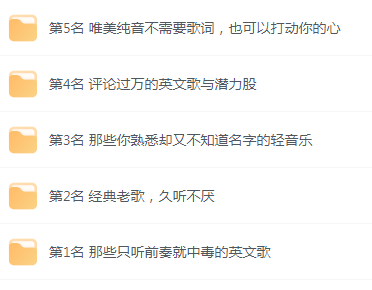 【无损音乐分享】网易云音乐收藏榜单前五名合集 精选好歌-游客之家