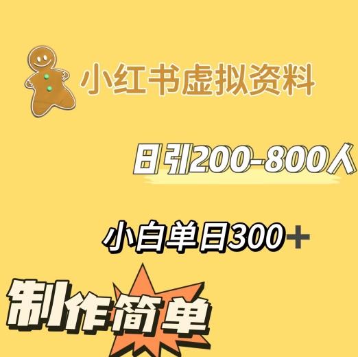 小红书动漫治愈图文的玩法，日引200-800人，小白单日变现300+-游客之家