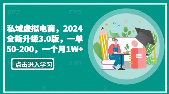 私域虚拟电商，2024全新升级3.0版，一单50-200，一个月1W+【揭秘】-游客之家