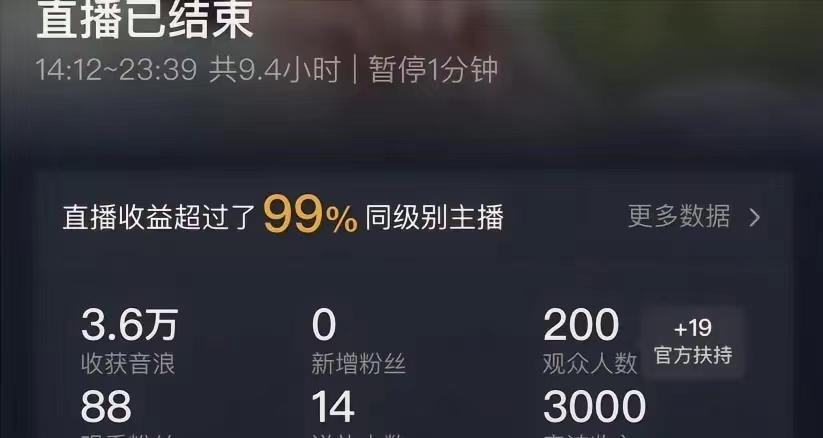 (8548期)ai无人直播美女4人组整蛊教程 【附全套资料以及教程】-游客之家