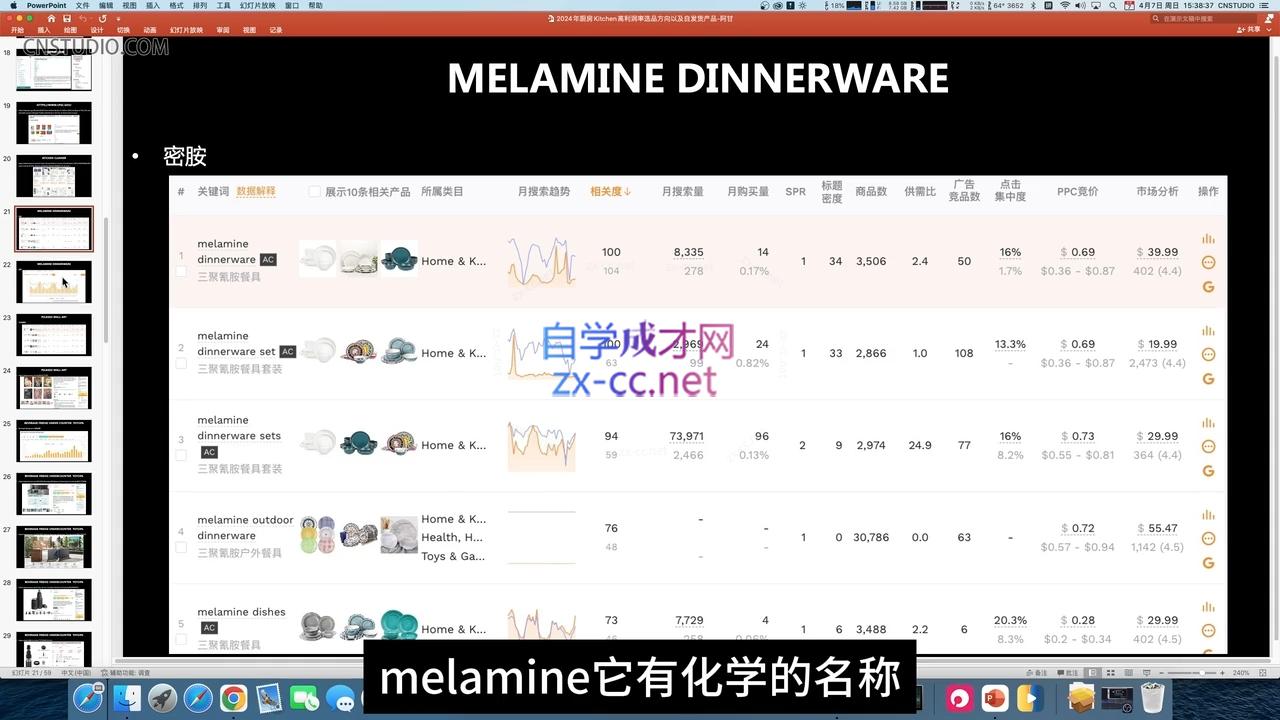阿甘·2024年跨境电商选品案例(更新11月)-游客之家