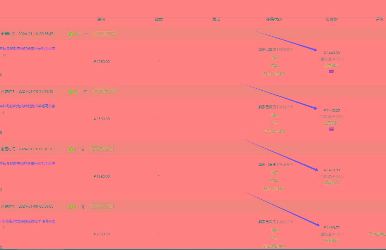 (8608期)【淘宝小众赛道】高利润女装：1单必赚1000元，超暴力可矩阵-游客之家