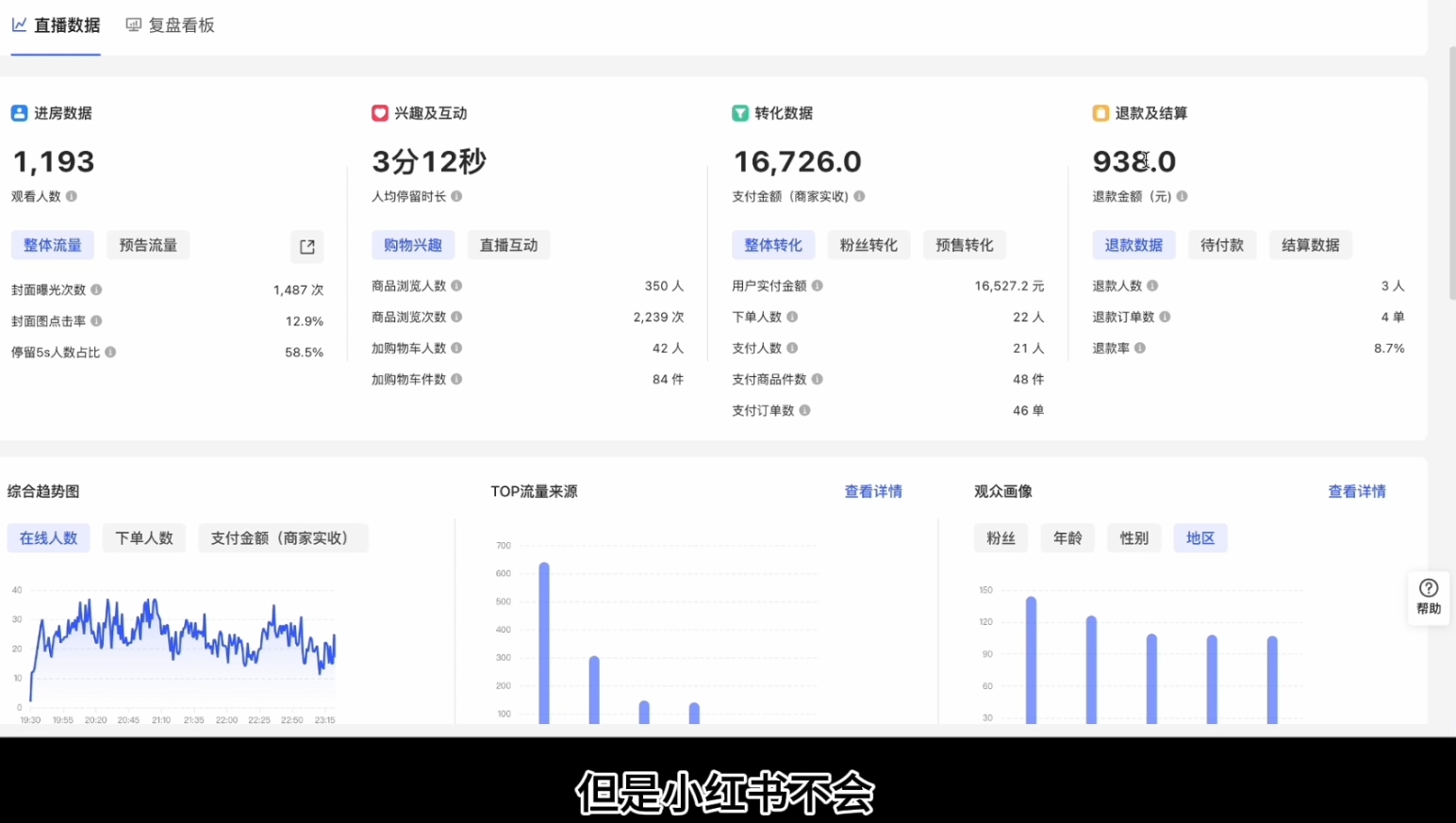 顾颖老师·小红书电商无货源-游客之家