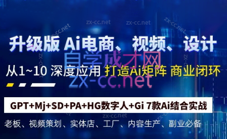 六哥·Ai终点站，全系统商业闭环矩阵打造(更新9月)-游客之家